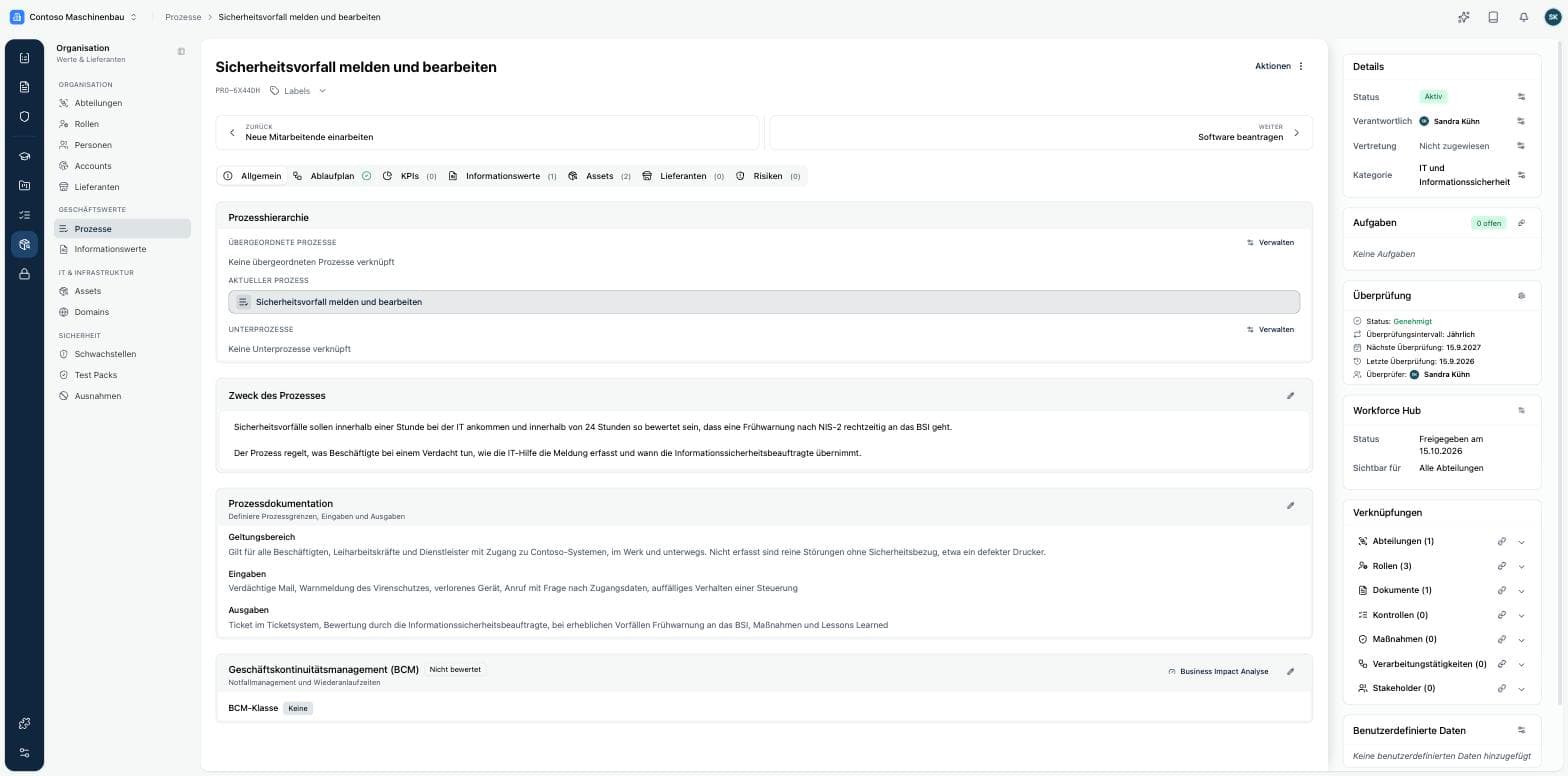 Prozess mit dem Freigabestatus für den Workforce Hub