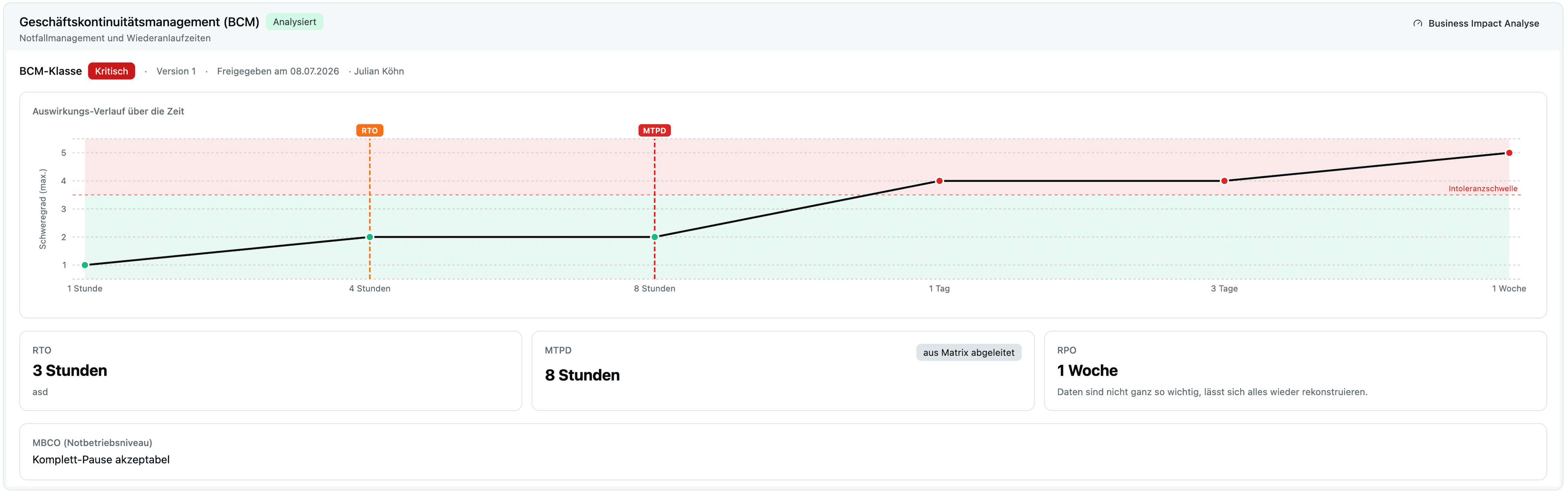 Prozess-Detail: Bereich „Geschäftskontinuitätsmanagement (BCM)" mit dem Button „Business Impact Analyse" und der BCM-Klasse