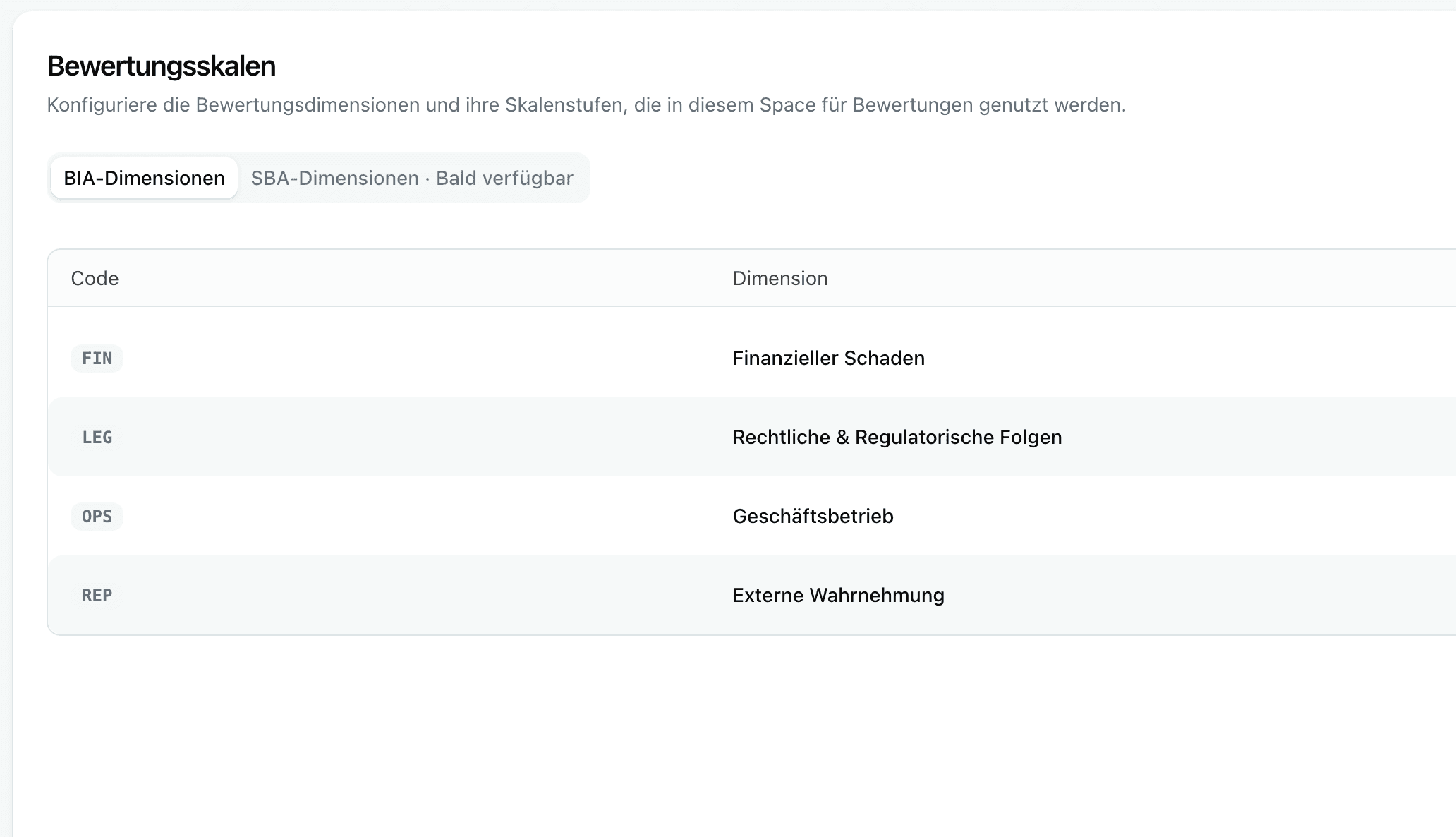 Space-Einstellungen → Bewertungsskalen: BIA-Dimensionen mit Code und Stufen